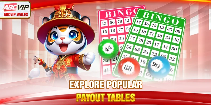 Explore popular payout tables