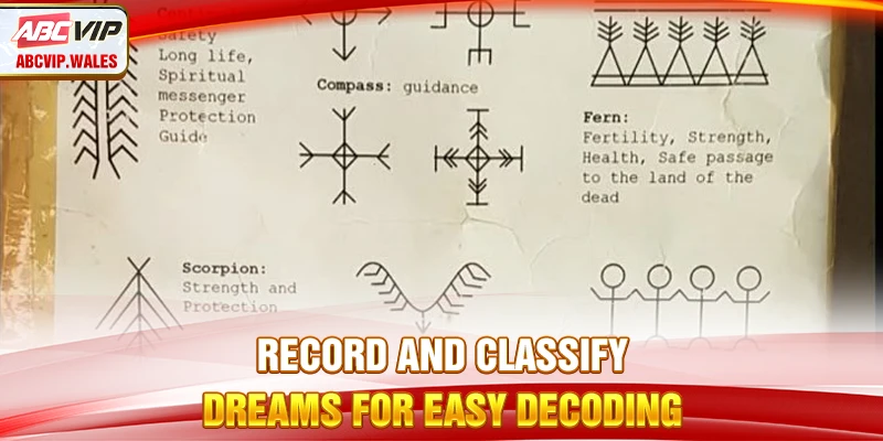 Record and classify dreams for easy decoding